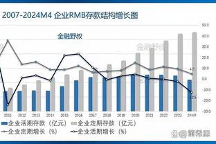 浓眉湖人生涯第50次砍下至少30分10板 队史第4人